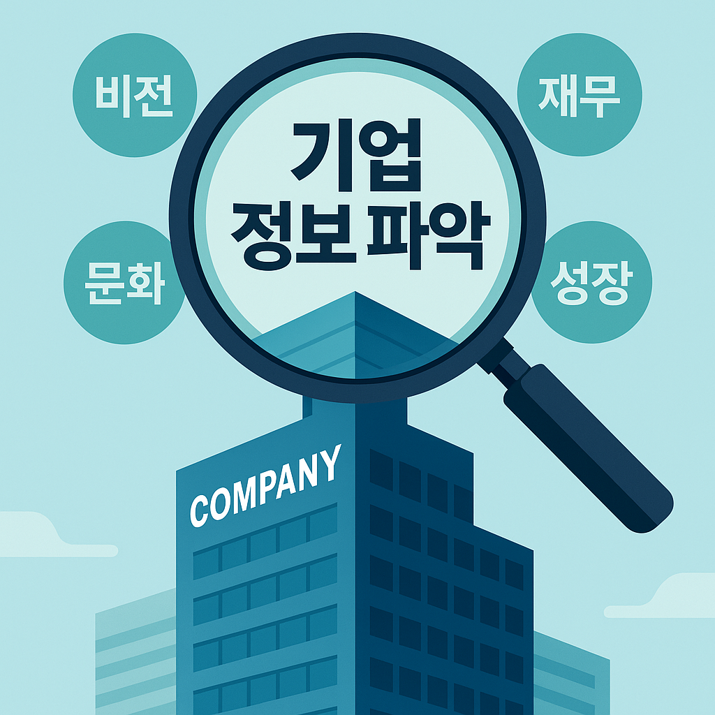[심층가이드]지원회사 정보 파악, 면접 합격의 숨은 열쇠