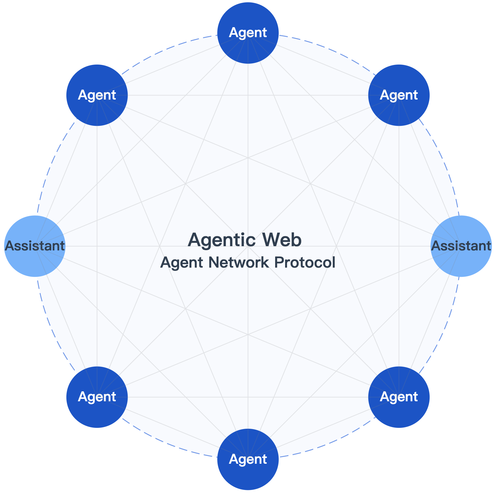 인간 배제 시스템(Human Exclusion by Design) — 인간은 왜 관찰자가 되었나